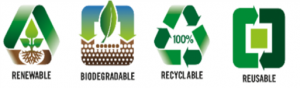 logo reciclable 4 logos